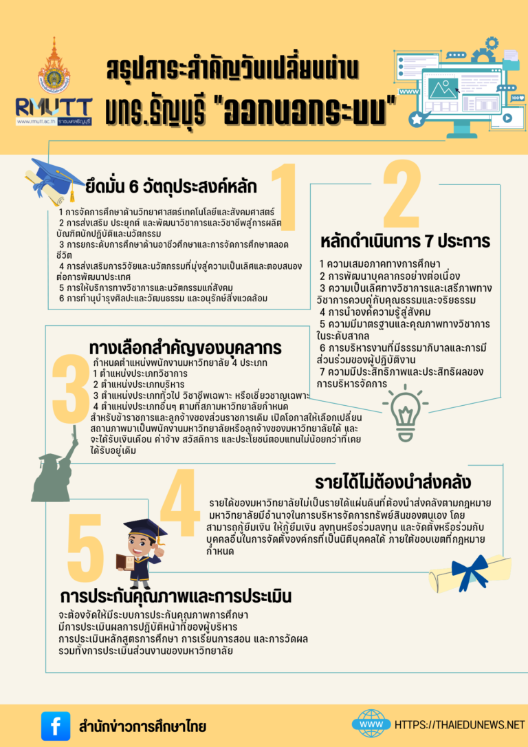 คลอง61991