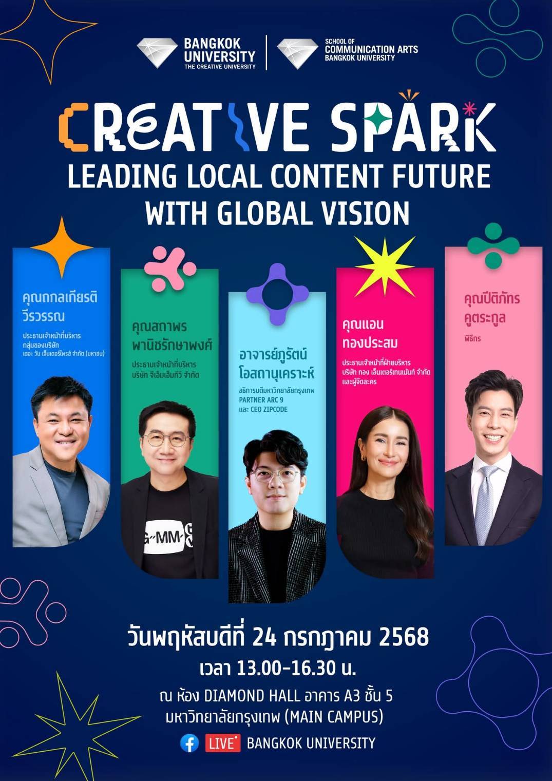 โปสเตอร์งาน