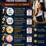 5ทุนเด่น69