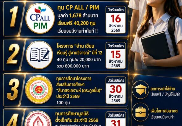 5ทุนเด่น69