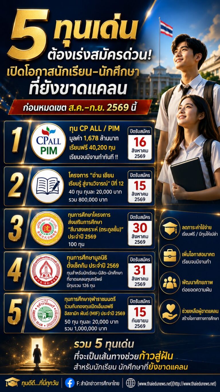 5ทุนเด่น69