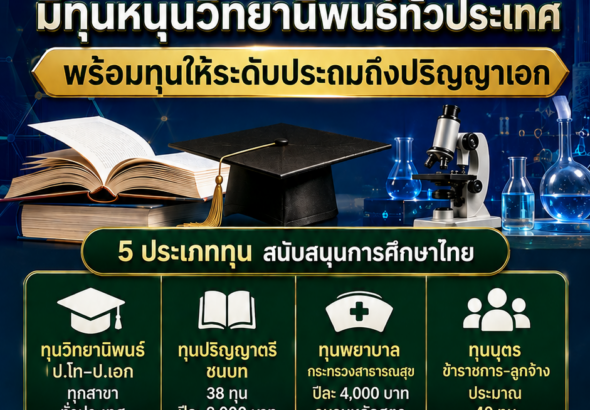 ทุนมูลนิธิพระปกเกล้า