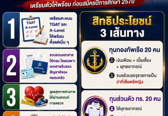ทุนวิทยาลัยพยาบาลทหารเรือ2570