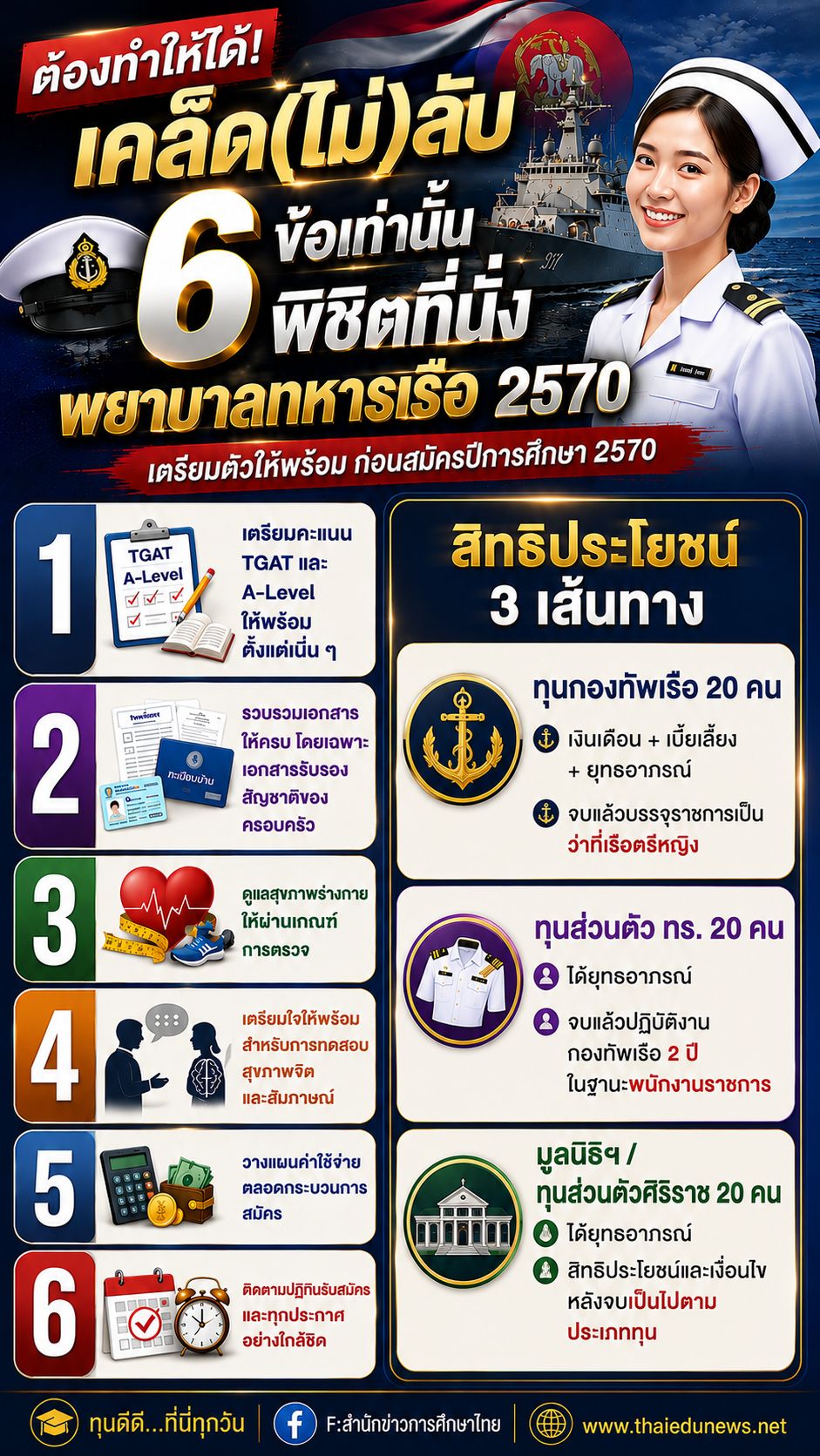 ทุนวิทยาลัยพยาบาลทหารเรือ2570