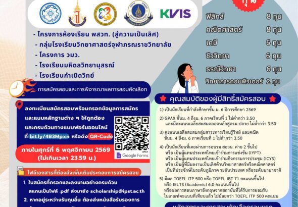 ipst2027