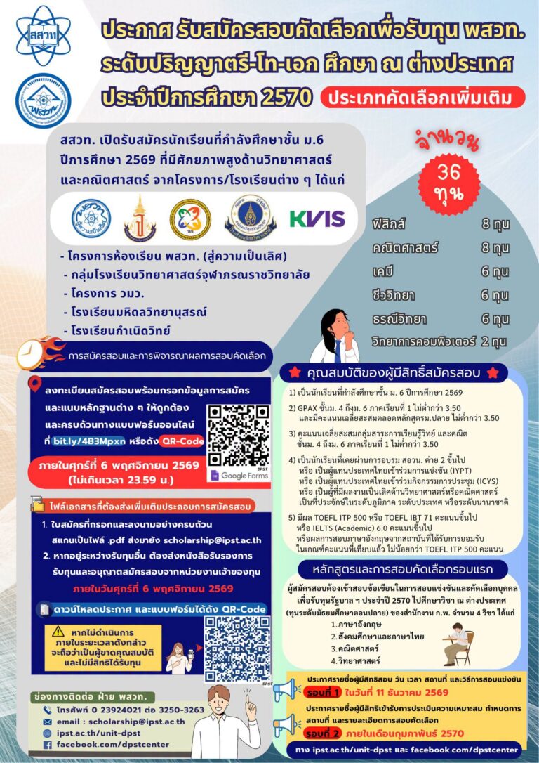 ipst2027