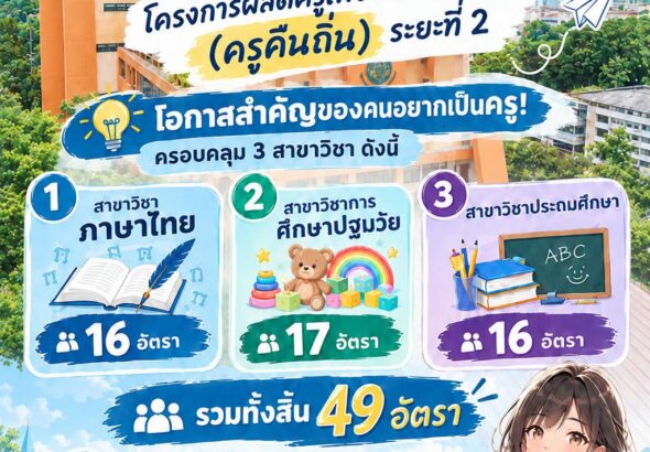 ครูคืนถิ่นศิลปากร